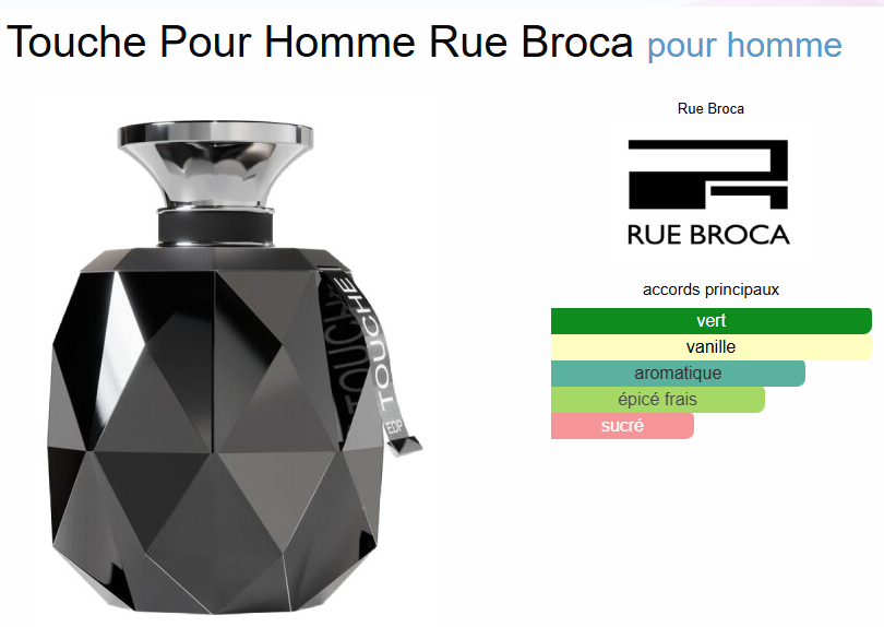 Touche Pour Homme Rue Broca pour homme 100 ml