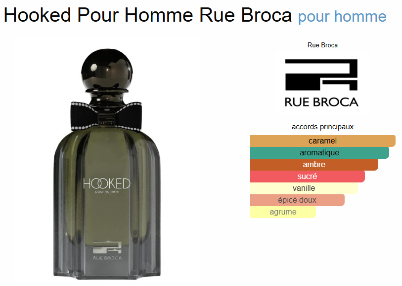 Hooked Pour Homme Eau de Parfum (Homme) 100 ml zimaya