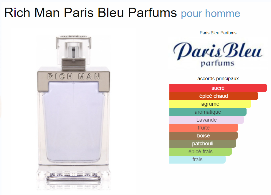 Paris Bleu Cyrus Rich Man Eau de Toilette Pour Homme 100 ml