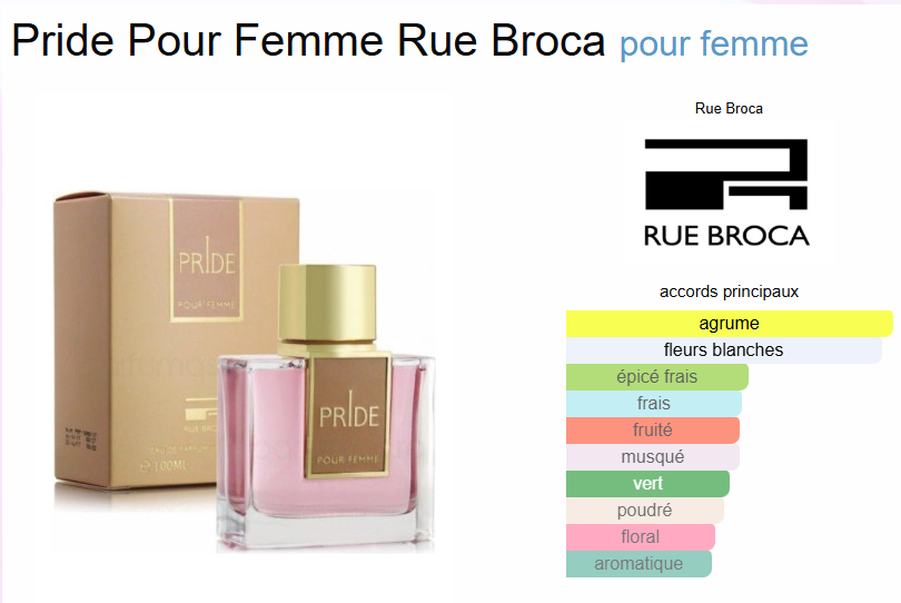 Pride Pour Femme Rue Broca pour femme 100 ml
