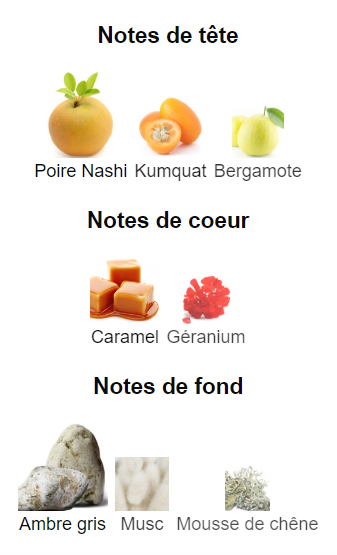 Ana Abiyedh Rouge Lattafa Perfumes pour homme et femme