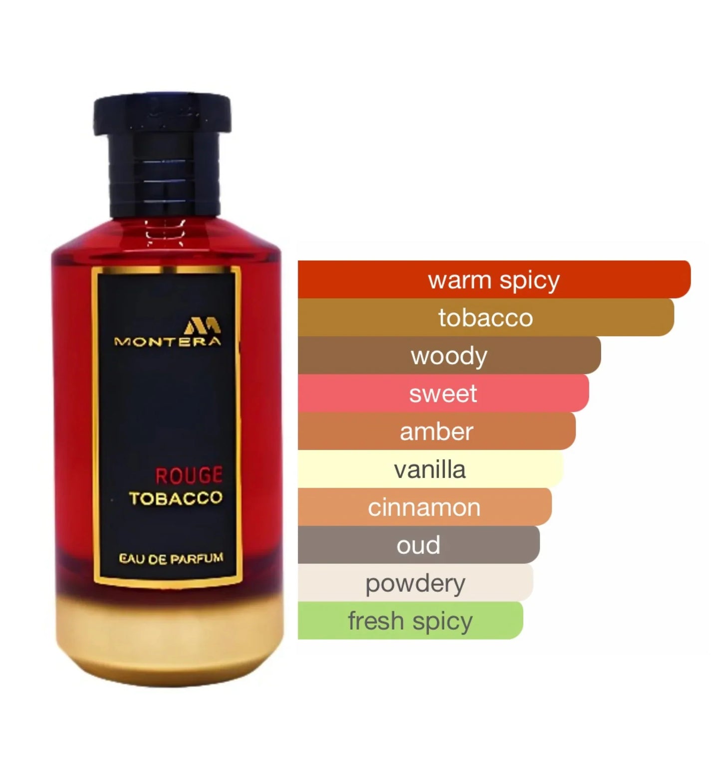 Montera Rouge Tobacco Fragrance World – Parfum arabe (EDP, 100 ml) | Inspiré par Mancera Tobacco Red