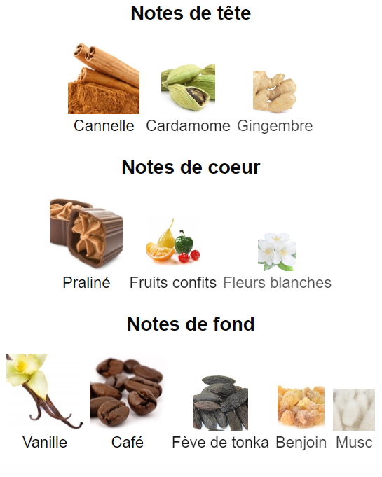 KHAMRAH - QAHWA - EAU DE PARFUM 100ML