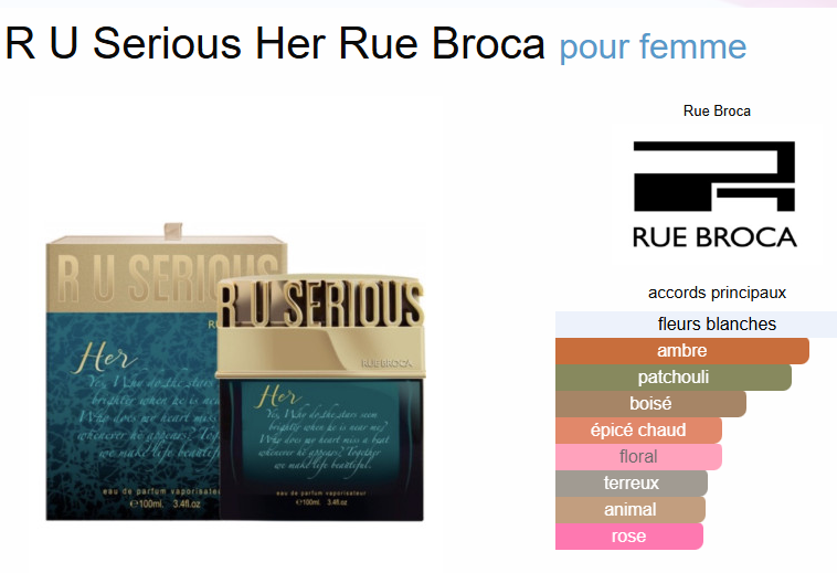 R U Serious Her Rue Broca pour femme 100 ML