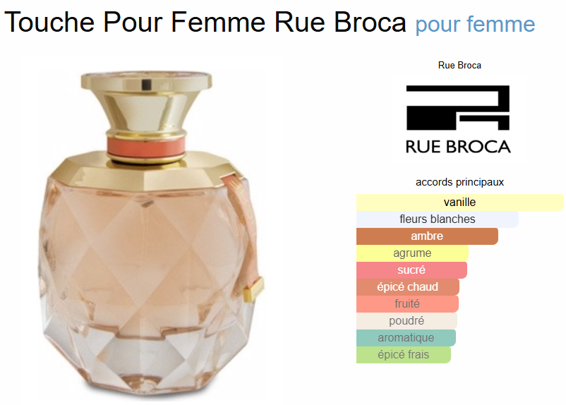 Touche Pour Femme Rue Broca pour femme 100 ml