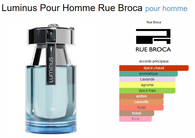 LUMINUS POUR HOMME 100 ML RUE BROCA